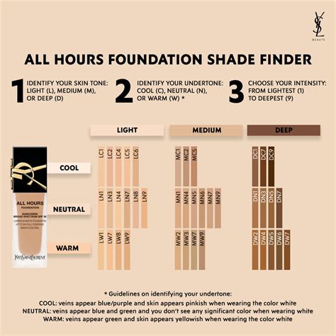 YSL foundation colour chart